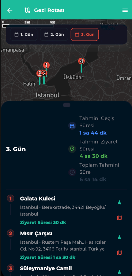 Gezi Rotası Haritası